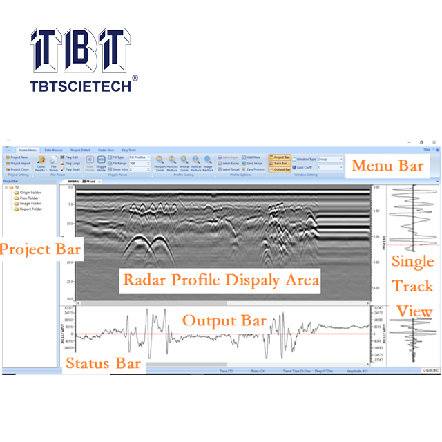 Ground Penetrating Radar for Pipe Detection
