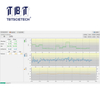 Road Surface Profiler (RSP) 